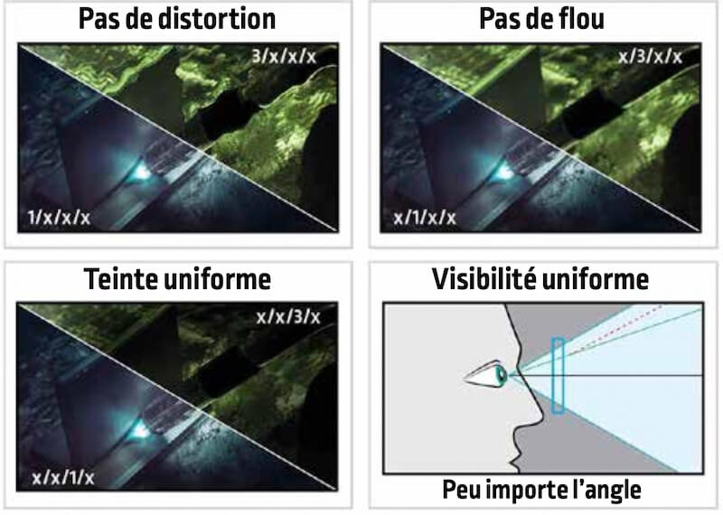 classe-optique-1-1-1-1-cagoule-de-soudage